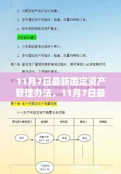 最新固定资产管理办法全面介绍与评测(11月7日更新版)