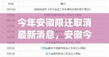安徽取消限迁政策解读,影响、特性、体验与竞品对比分析