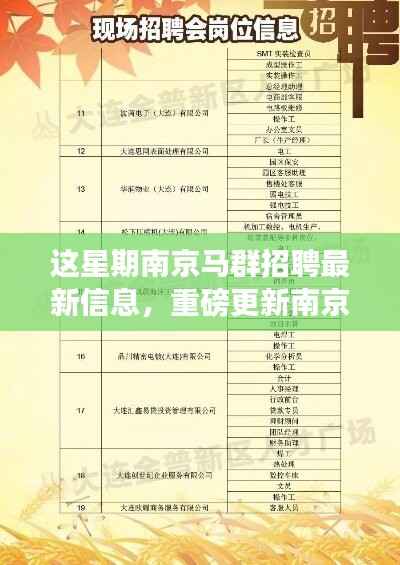 南京马群本周招聘重磅更新,职位大放送,求职机会来临!