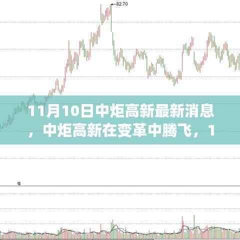 中炬高新变革新进展,腾飞中的深远影响(11月10日最新消息)