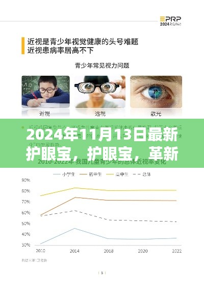 护眼宝革新之光还是过度炒作?最新护眼宝产品深度解析