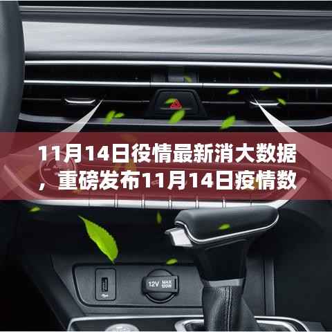 智能大数据科技重塑抗疫防线,11月14日疫情数据新纪元与未来生活新篇章