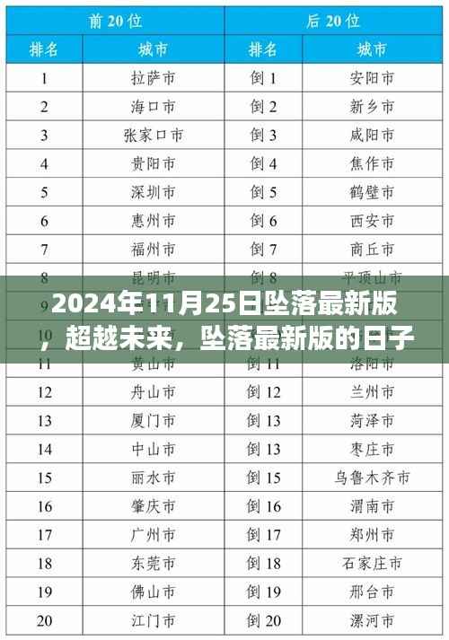 2024年11月25日坠落最新版，超越未来，坠落最新版的日子，如何以学习变化铸就自信与成就