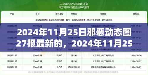 2024年11月25日邪恶动态图27报最新趋势深度解析