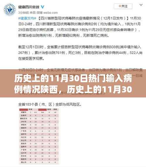 新闻中心 第296页