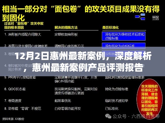 惠州最新案例深度解析与产品评测报告(12月2日)