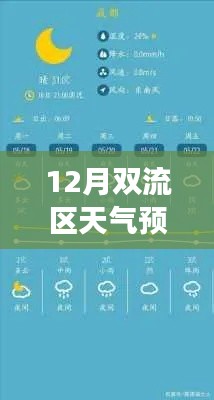 12月双流区天气预报及风云变幻,与天气共舞,学习点亮自信之光