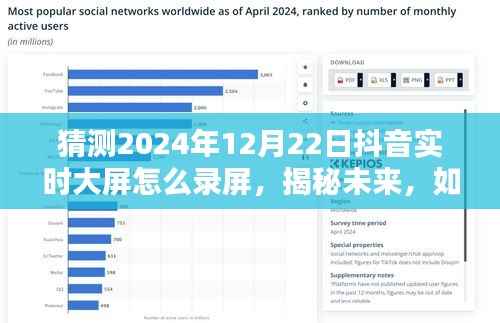 揭秘未来抖音实时大屏录屏技巧,预测2024年12月22日的录屏方法与步骤解析。