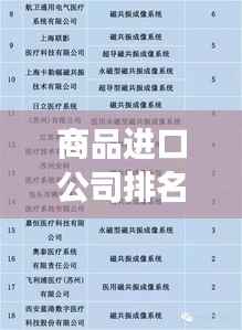 商品进口公司排名揭秘,进口行业的领军者榜单重磅出炉!