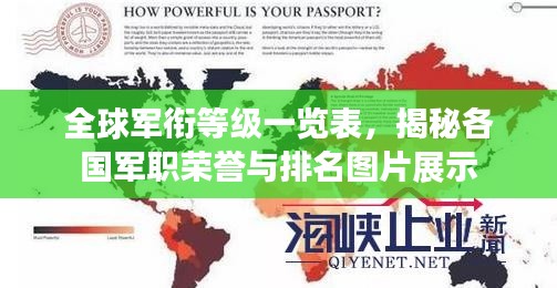 全球军衔等级一览表，揭秘各国军职荣誉与排名图片展示