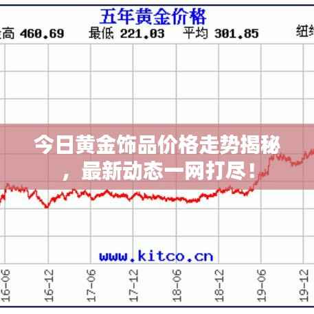 今日黄金饰品价格走势揭秘,最新动态一网打尽!