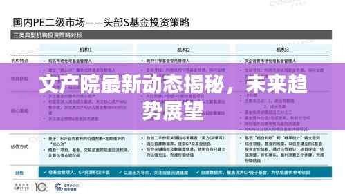文产院最新动态揭秘,未来趋势展望