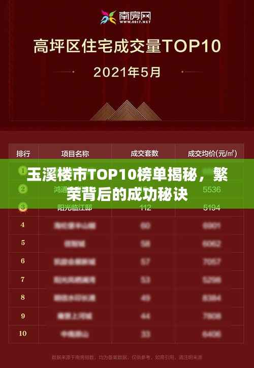 虎背熊腰
