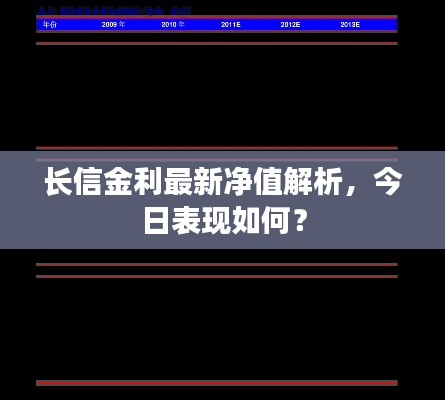 长信金利最新净值解析，今日表现如何？