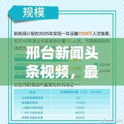邢台新闻头条视频,最新动态与发展全掌握